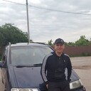 ���������� �����������, ���� ������� �������, 42 ����, ������������ ��� ������, ����� � ���������, c�������� ���������