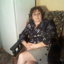 ���������� ��������, ���� ������� �������, 65 ���, ������������ ��� ������, ����� � ���������, c�������� ���������