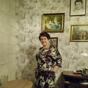 ���������� ��������, ���� ������� �����, 55 ���, ������������ ��� ������, ����� � ���������