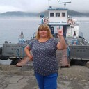 ���������� ��������, ���� ������� �������, 36 ���, ������������ ��� ������, ����� � ���������