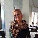 ���������� ������������, ���� ������� �����, 60 ���, ������������ ��� ������, ����� � ���������, c�������� ���������