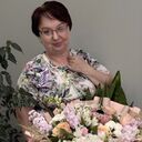 ���������� �������, ���� ������� ���������, 53 ����, ������������ ��� ����� � ���������, c�������� ���������, ���������