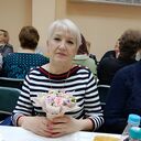 ���������� �����, ���� ������� ���������, 65 ���, ������������ ��� ����� � ���������, c�������� ���������