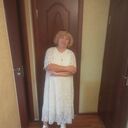 ���������� �������, ���� ������� ������, 65 ���, ������������ ��� c�������� ���������