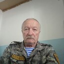 ���������� �����������, ���� ������� ������, 65 ���, ������������ ��� ������, ����� � ���������