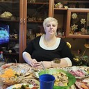 ���������� ������, ���� ������� ������, 55 ���, ������������ ��� ������, ����� � ���������