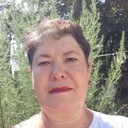 ���������� ���������, ���� ������� �������, 60 ���, ������������ ��� c�������� ���������