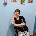 ���������� ����������, ���� ������� �������, 66 ���, ������������ ��� ������, ����� � ���������, ���������