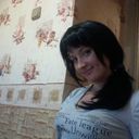 ���������� ������, ���� ������� ������, 45 ���, ������������ ��� ������, ����� � ���������, c�������� ���������