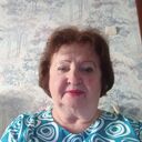 ���������� ����������, ���� ������� ����, 69 ���, ������������ ��� ������, ����� � ���������