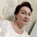 ���������� �����, ���� ������� Galina, 64 ����, ������������ ��� ������, ����� � ���������