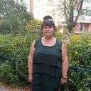  ,   , 68 ,   c 
