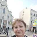 ���������� ���������, ���� ������� ������, 64 ����, ������������ ��� ����� � ���������, c�������� ���������