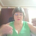 ���������� ����, ���� ������� �������, 65 ���, ������������ ��� c�������� ���������