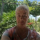 ���������� ����������, ���� ������� ���������, 62 ����, ������������ ��� ������, ����� � ���������