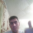   ,   Kolyan, 33 ,     , c 