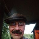 ���������� ������, ���� ������� �������, 68 ���, ������������ 