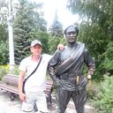 ���������� ������, ���� ������� ���������, 48 ���, ������������ ��� ������, ����� � ���������