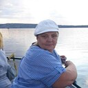 ���������� ��������, ���� ������� ������, 61 ���, ������������ ��� c�������� ���������