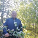 ���������� ����������, ���� ������� ������, 57 ���, ������������ ��� ������, ����� � ���������