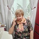 ���������� ������, ���� ������� �������, 67 ���, ������������ ��� ������, ����� � ���������