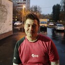 ���������� ������, ���� ������� Nikita, 29 ���, ������������ ��� ������, ����� � ���������