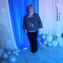 ���������� ����������, ���� ������� ��������, 59 ���, ������������ ��� ����� � ���������, c�������� ���������