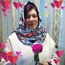 ���������� ������, ���� ������� ���, 55 ���, ������������ ��� ������, ����� � ���������, c�������� ���������