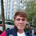 ���������� ������, ���� ������� �����, 54 ����, ������������ ��� ������, ����� � ���������