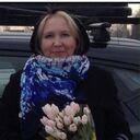 ���������� �����-���������, ���� ������� ����, 55 ���, ������������ ��� c�������� ���������