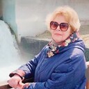 ���������� �����, ���� ������� ������, 68 ���, ������������ ��� ���������