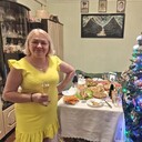 ���������� ������, ���� ������� ������, 61 ���, ������������ ��� ������, ����� � ���������