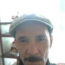 ���������� �����������, ���� ������� �����, 54 ����, ������������ ��� ������, ����� � ���������