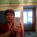 ���������� �����, ���� ������� �����, 58 ���, ������������ ��� ������, ����� � ���������, c�������� ���������