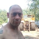 ���������� ���������, ���� ������� Anna, 39 ���, ������������ ��� c�������� ���������