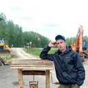 ���������� �����������, ���� ������� ���������, 42 ����, ������������ ��� ������, ����� � ���������