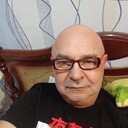 ���������� �������, ���� ������� ���������, 54 ����, ������������ ��� ������, ����� � ���������