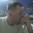 ���������� ���������, ���� ������� Michail, 37 ���, ������������ ��� ������, ����� � ���������, c�������� ���������