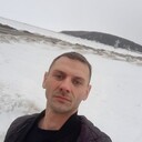  ,   Alexey, 33 ,   c 