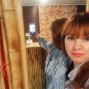  ,   Alenka, 40 ,   