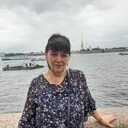 ���������� ������, ���� ������� �����, 65 ���, ������������ ��� ����� � ���������, c�������� ���������