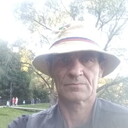 ���������� ������, ���� ������� Maykhail, 61 ���, ������������ ��� ������, ����� � ���������