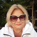 ���������� ���������, ���� ������� �������, 65 ���, ������������ ��� ������, ����� � ���������, c�������� ���������