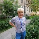 ���������� ������, ���� ������� �������, 66 ���, ������������ ��� ������, ����� � ���������