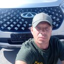 ���������� ������������, ���� ������� ������, 42 ����, ������������ ��� ������, ����� � ���������