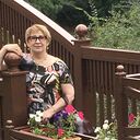 ���������� ����, ���� ������� Olga, 64 ����, ������������ ��� c�������� ���������