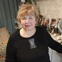 ���������� ������, ���� ������� �������, 67 ���, ������������ ��� ������, ����� � ���������