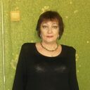  ,   Olga, 71 ,     , c , 