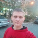 ���������� ���������, ���� ������� ����������, 33 ����, ������������ ��� ������, ����� � ���������, c�������� ���������