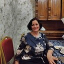 ���������� ����������, ���� ������� �����, 66 ���, ������������ ��� ����� � ���������, c�������� ���������